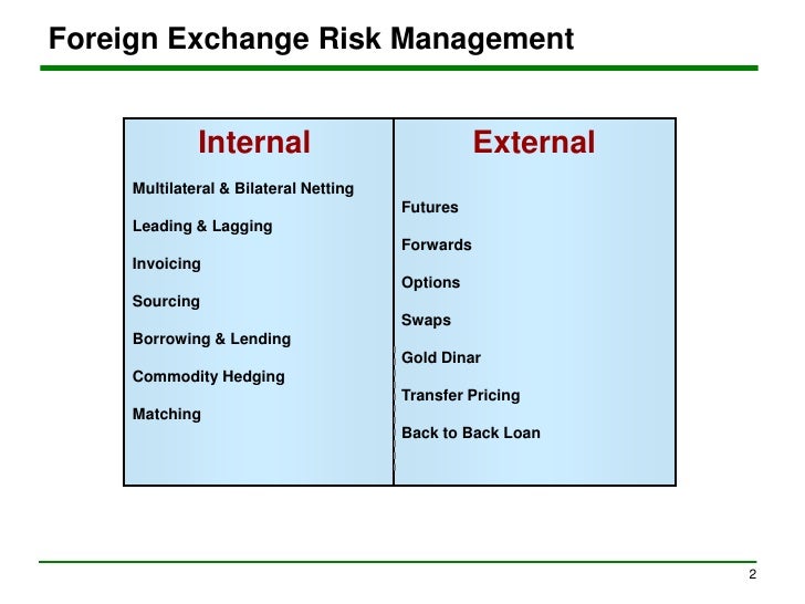 what is risk management in forex trading